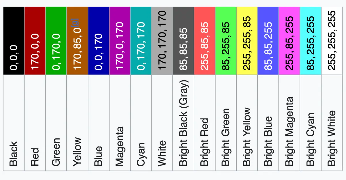 Pervasive Colors by Name